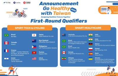 Go Healthy with Taiwan 2026” ทุบสถิติส่งผลงาน 832 โครงการ พร้อมประกาศรายชื่อ 20 สุดยอดนวัตกรโลก พลิกโฉมการแพทย์อัจฉริยะและเทคโนโลยีการกีฬาแห่งอนาคต