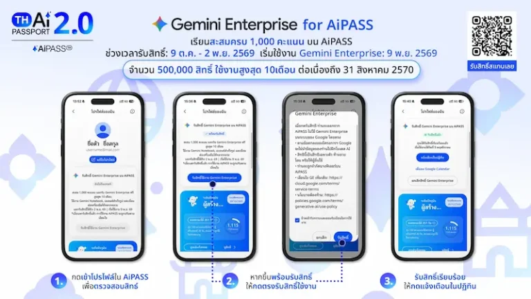 Human Intelligence จับมือ Google มอบสิทธิ์ Gemini Enterprise สำหรับผู้เรียนบน AiPASS